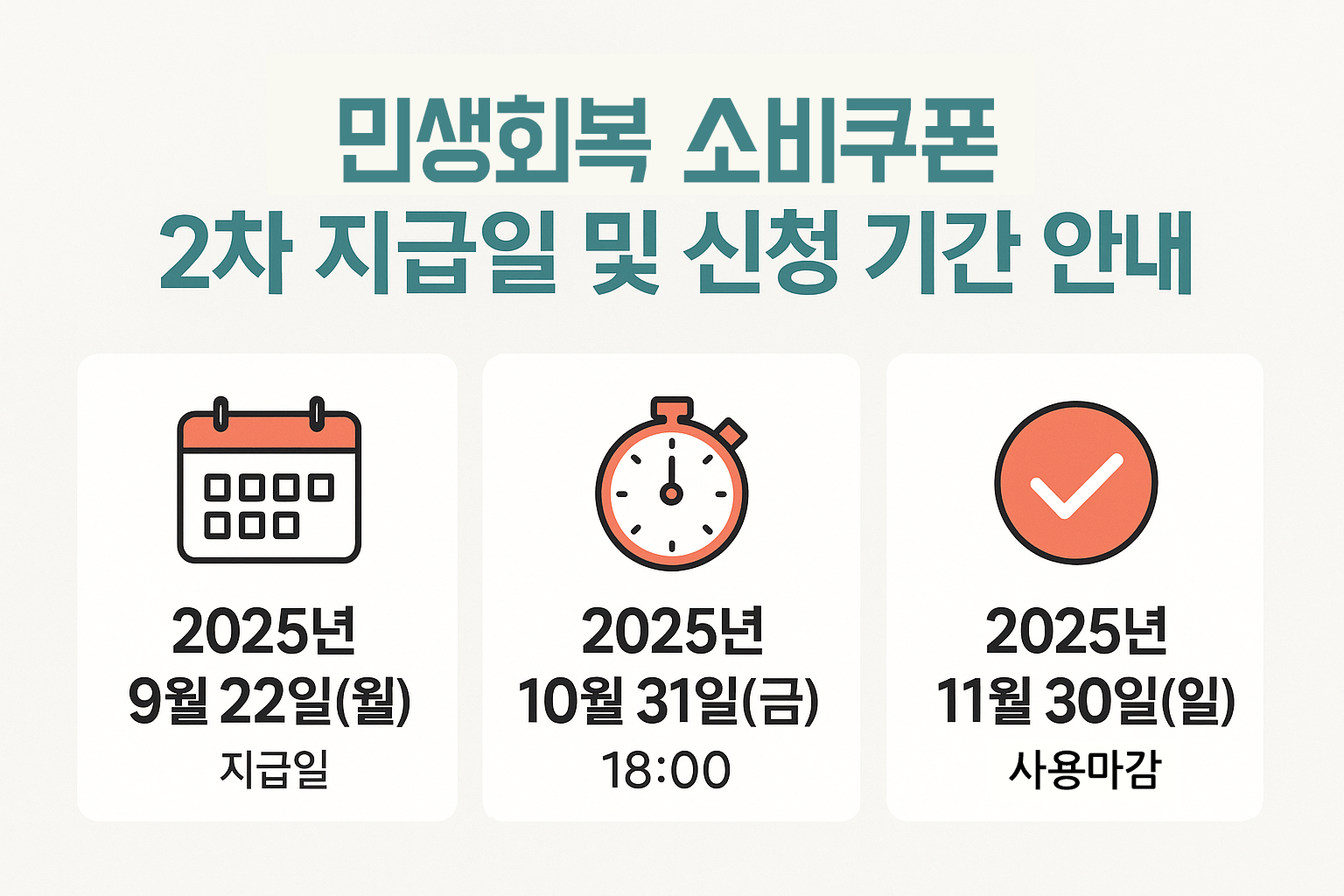 민생회복 소비쿠폰 2차 지급일 및 신청 기간 안내 인포그래픽